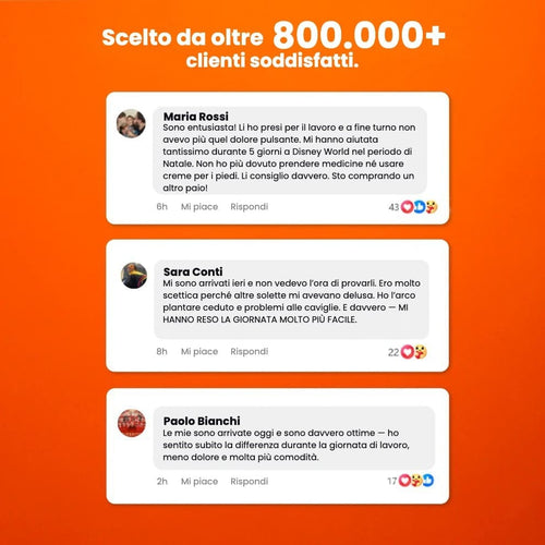 Solette anatomiche OrtopHex