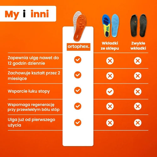 Dziecięce wkładki masujące | Ortophex™
