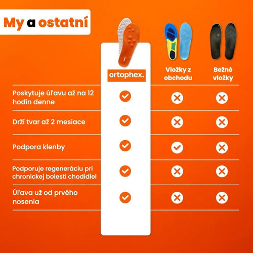 Masážne vložky | Ortophex™